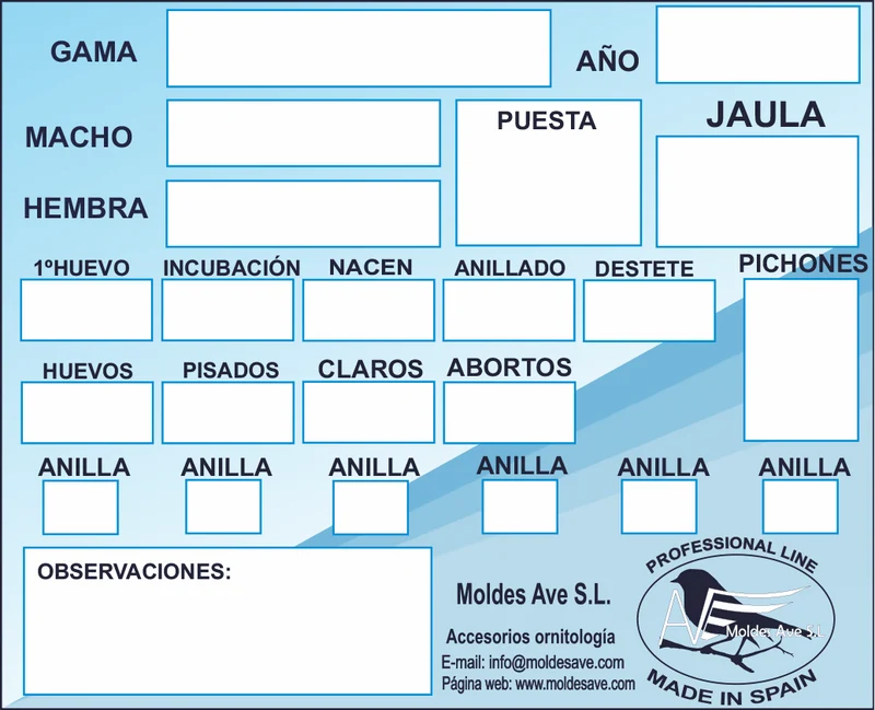 Mapa de crecimiento - Avenida Moldes